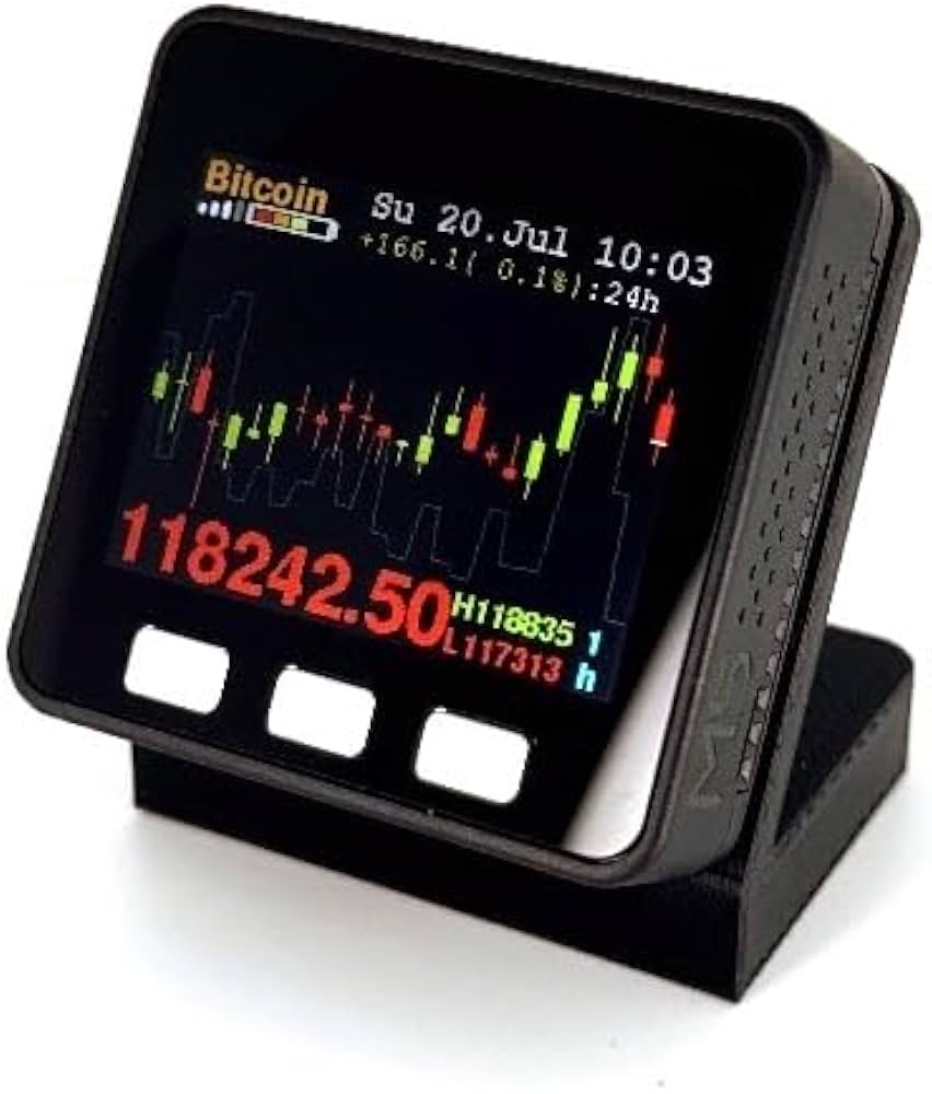 Trading Monitor for Real-Time Data