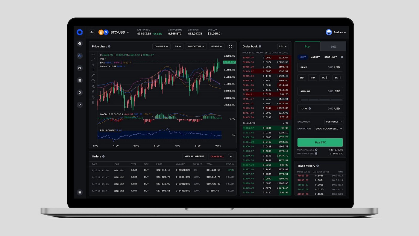 Coinbase Advanced Trade